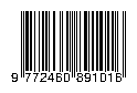 ISSN Print